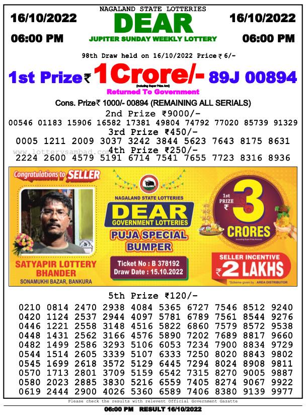 Lottery Sambad Result