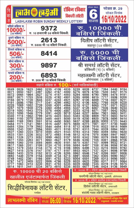 Lottery Sambad