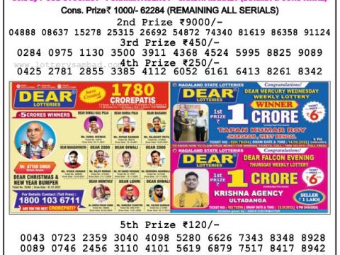 lottery sambad