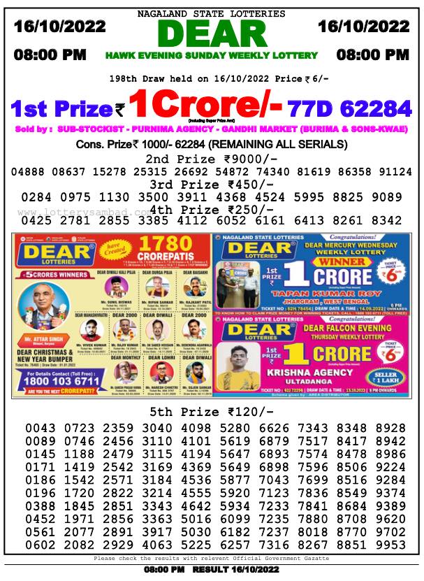 lottery sambad