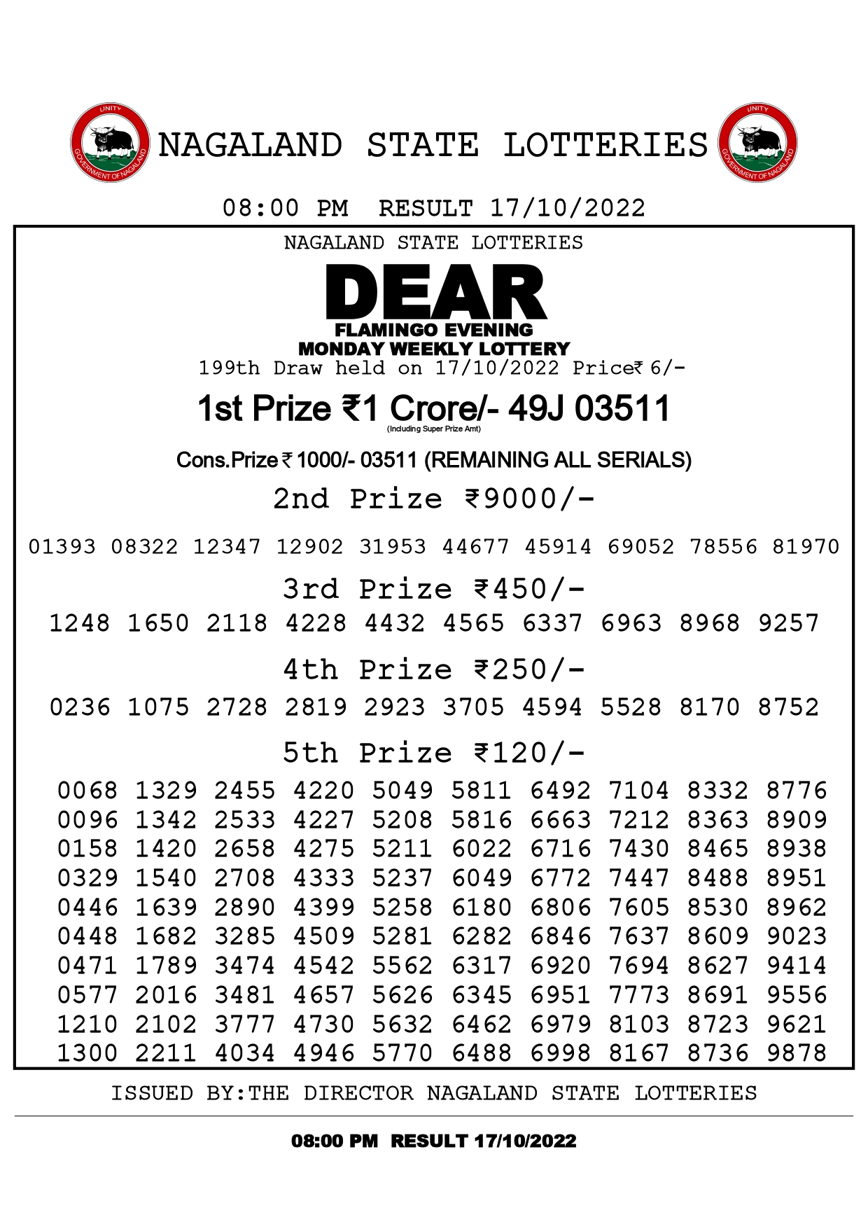 Dear Lottery