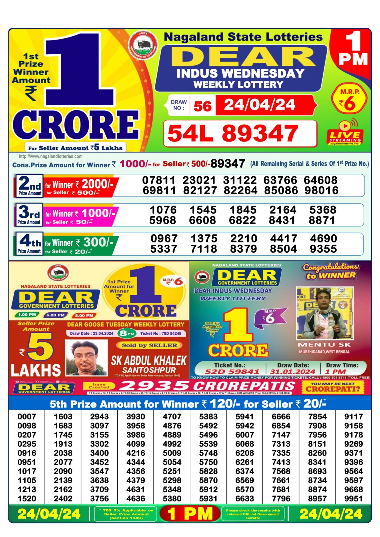 dear-mahanadi-thursday-weekly-lottery-13-2-25-1pm-result-dear-lottery