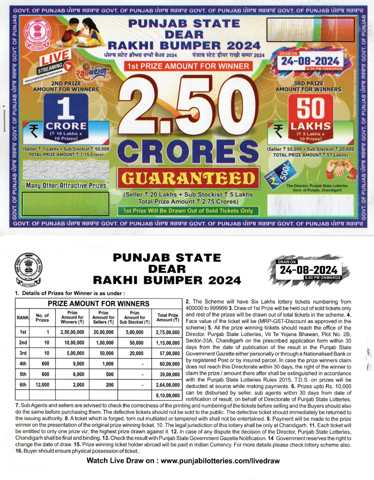 Punjab State Lottery Rakhi Bumper Result