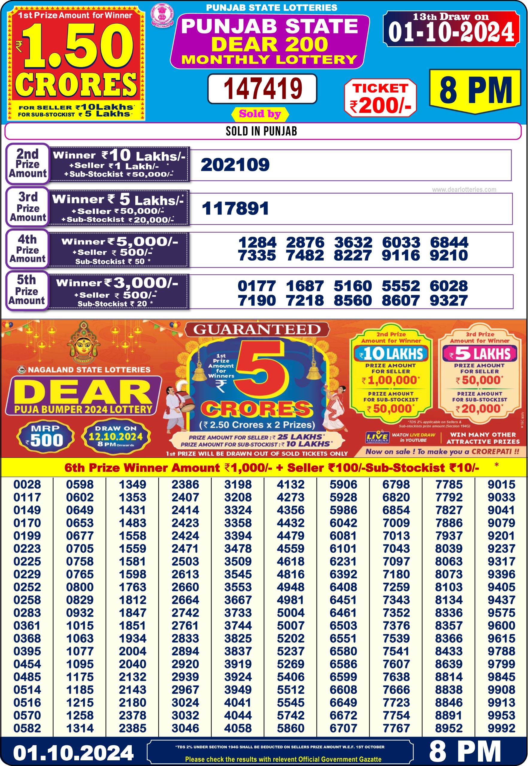Punjab state dear 200 monthly lottery
