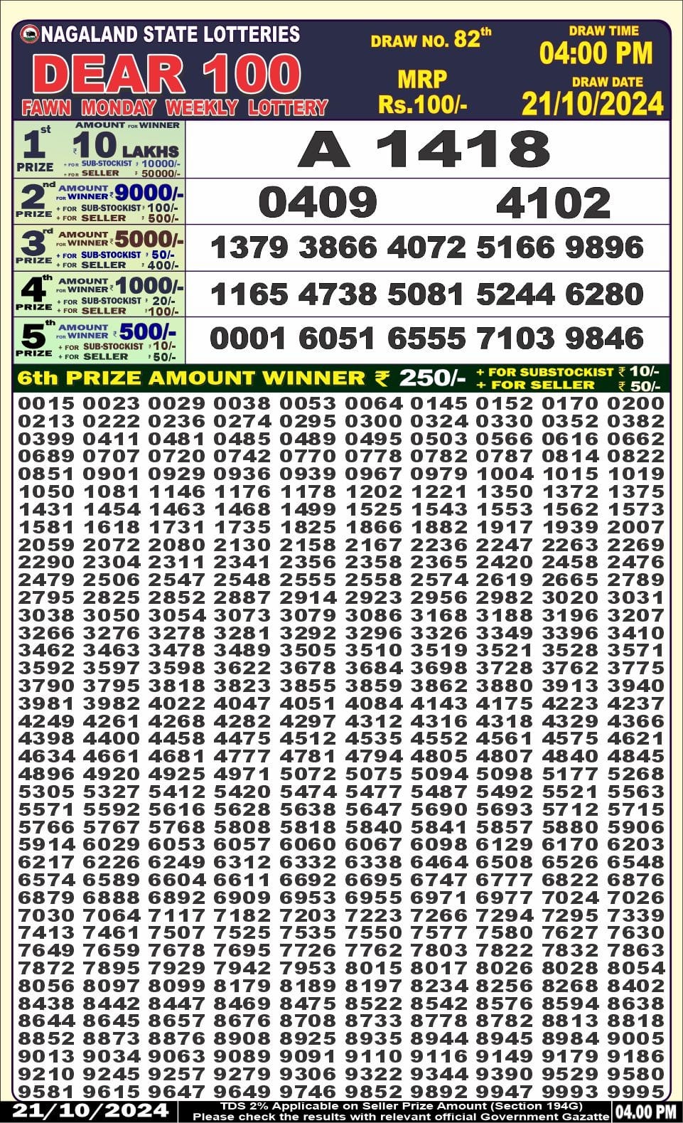 Dear100 fawn monday weekly lottery 21.10.24 4pm result Dear Lottery