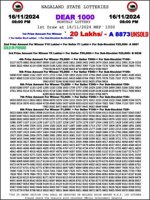 Nagaland State Dear 1000 Monthly Lottery Result Today