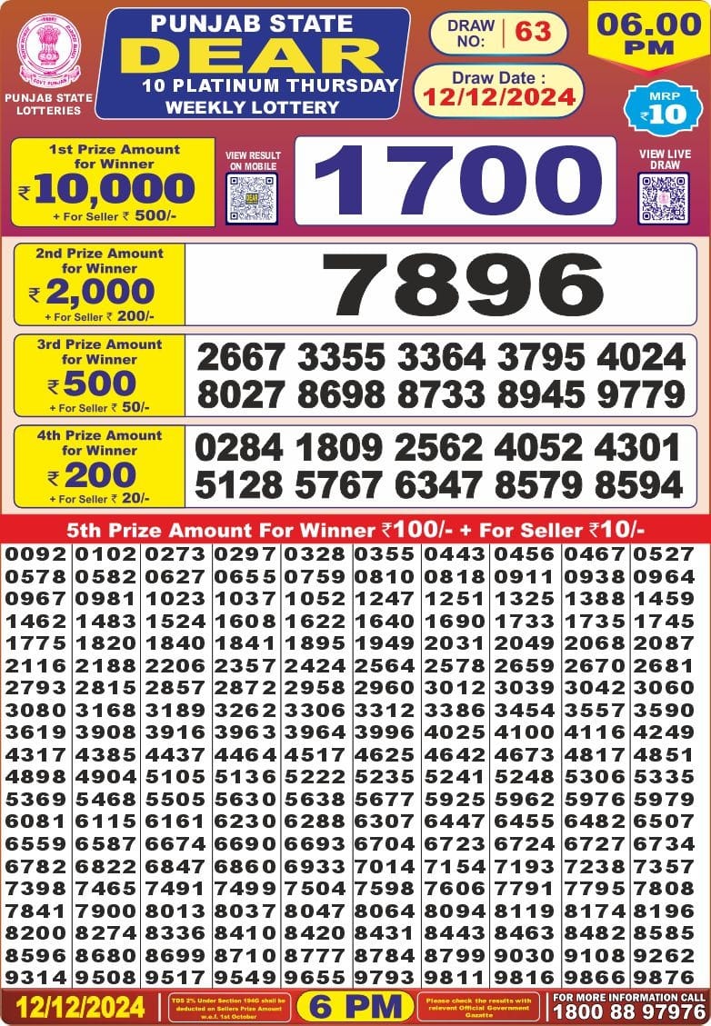 Punjab State Dear 10 Thursday Weekly Lottery 12 12 24 6PM Result Dear punjab-state-dear-10-thursday-weekly-lottery-12-12-24-6pm-result-dear