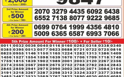 Punjab State Dear 10 sunday Weekly Lottery 29.12.24 6PM Result