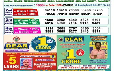 Dear meghna Friday weekly lottery 27.12.24 1pm result