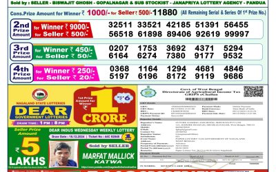 Dear dwarka monday weekly lottery 30.12.24 1pm result