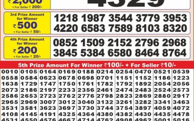 Punjab State Dear 10 Thursday Weekly Lottery 2.1.25 6PM Result