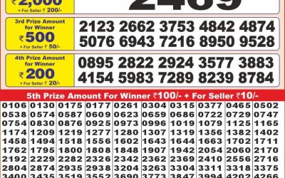 Punjab State Dear 10 friday Weekly Lottery 3.1.25 6PM Result
