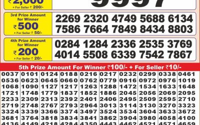 Punjab State Dear 10 friday Weekly Lottery 4.1.25 6PM Result