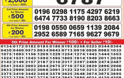 Punjab State Dear 10 sunday Weekly Lottery 5.1.25 6PM Result