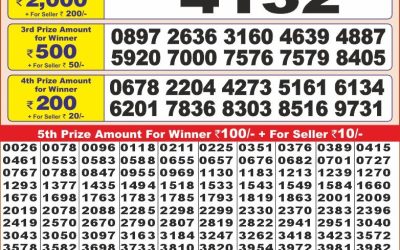 Punjab State Dear 10 monday Weekly Lottery 6.1.25 6PM Result