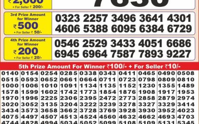 Punjab state dear 10 lottery 7.1.25 6pm result