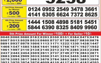 Punjab State Dear 10 Thursday Weekly Lottery 9.1.25 6PM Result