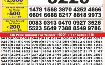 Punjab State Dear 10 friday Weekly Lottery 10.1.25 6PM Result