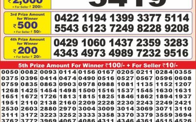 Punjab state dear 10 weekly lottery result,6pm,15.1.2025