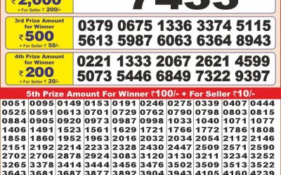 Punjab State Dear 10 Thursday Weekly Lottery 16.1.25 6PM Result