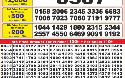 Punjab State Dear 10 friday Weekly Lottery 18.1.25 6PM Result