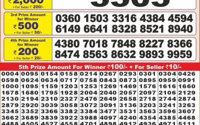 Punjab State Dear 10 sunday Weekly Lottery 19.1.25 6PM Result