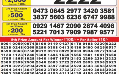 Punjab State Dear 10 monday Weekly Lottery 20.1.25 6PM Result