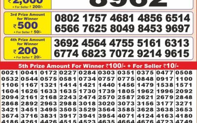 Punjab state dear 10 lottery 21.1.25 6pm result
