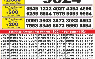 Punjab state dear 10 weekly lottery result,6pm,22.1.2025