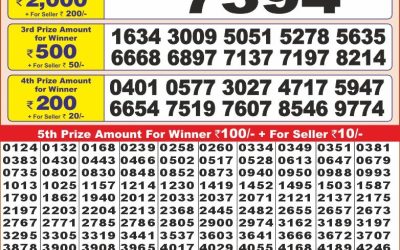 Punjab State Dear 10 friday Weekly Lottery 24.1.25 6PM Result