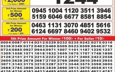 Punjab State Dear 10 friday Weekly Lottery 25.1.25 6PM Result
