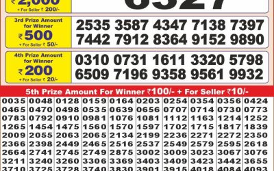 Punjab State Dear 10 monday Weekly Lottery 27.1.25 6PM Result