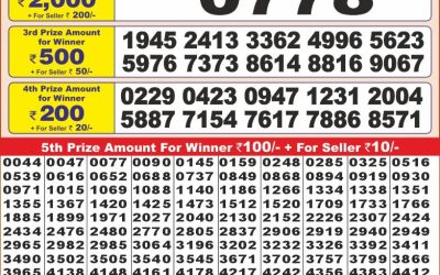 Punjab State Dear 10 Thursday Weekly Lottery 30.1.25 6PM Result