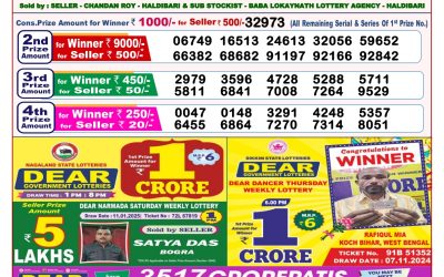 Dear pelican wednesday weekly lottery 22.1.25 8pm result