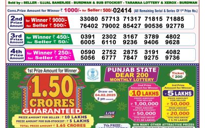 Dear stork saturday weekly lottery 25.1.25 8pm result