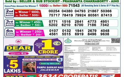 Dear dwarka monday weekly lottery 27.1.25 1pm result