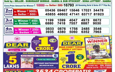 Dear mahanadi Thursday weekly lottery 30.1.25 1pm result