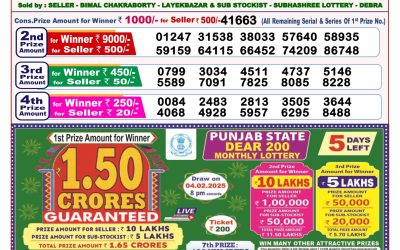 Dear sandpiper Thursday weekly lottery 30.1.25 8pm result