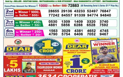 Dear narmada saturday weekly lottery 1.2.25 1pm result
