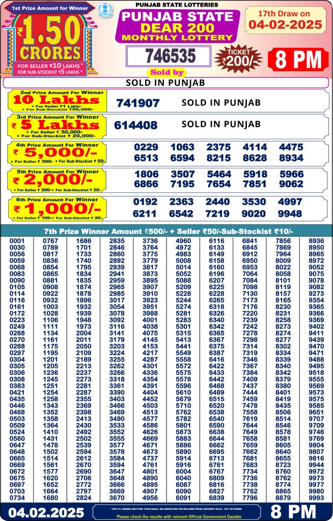 Punjab State Dear 200 Monthly Lottery Result 4 2 25 punjab-state-dear-200-monthly-lottery-result-4-2-25