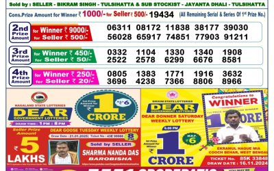 Dear cupid wednesday weekly lottery 5.2.25 6pm result