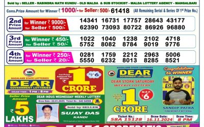 Dear Dancer Thursday weekly lottery 6.2.25 6pm result