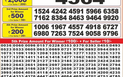 Punjab State Dear 10 friday Weekly Lottery 7.2.25 6PM Result