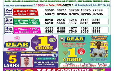 Dear narmada saturday weekly lottery 8.2.25 1pm result
