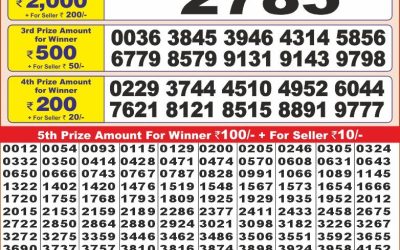 Punjab State Dear 10 friday Weekly Lottery 14.2.25 6PM Result