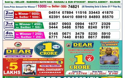 Dear donner saturday weekly lottery 15.2.25 6pm result