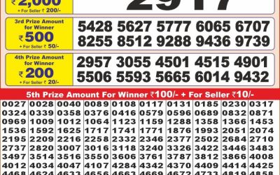 Punjab State Dear 10 friday Weekly Lottery 15.2.25 6PM Result