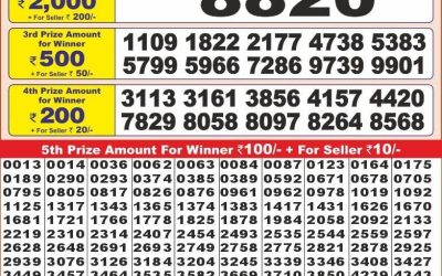 Punjab State Dear 10 monday Weekly Lottery 17.2.25 6PM Result