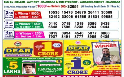 Dear comet Tuesday weekly lottery 18.2.25 6pm result
