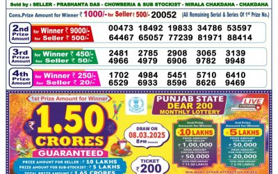 Dear cupid wednesday weekly lottery 19.2.25 6pm result